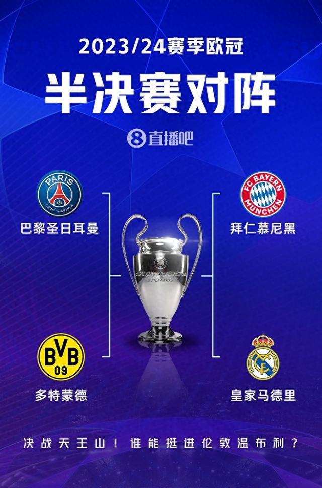 优化的